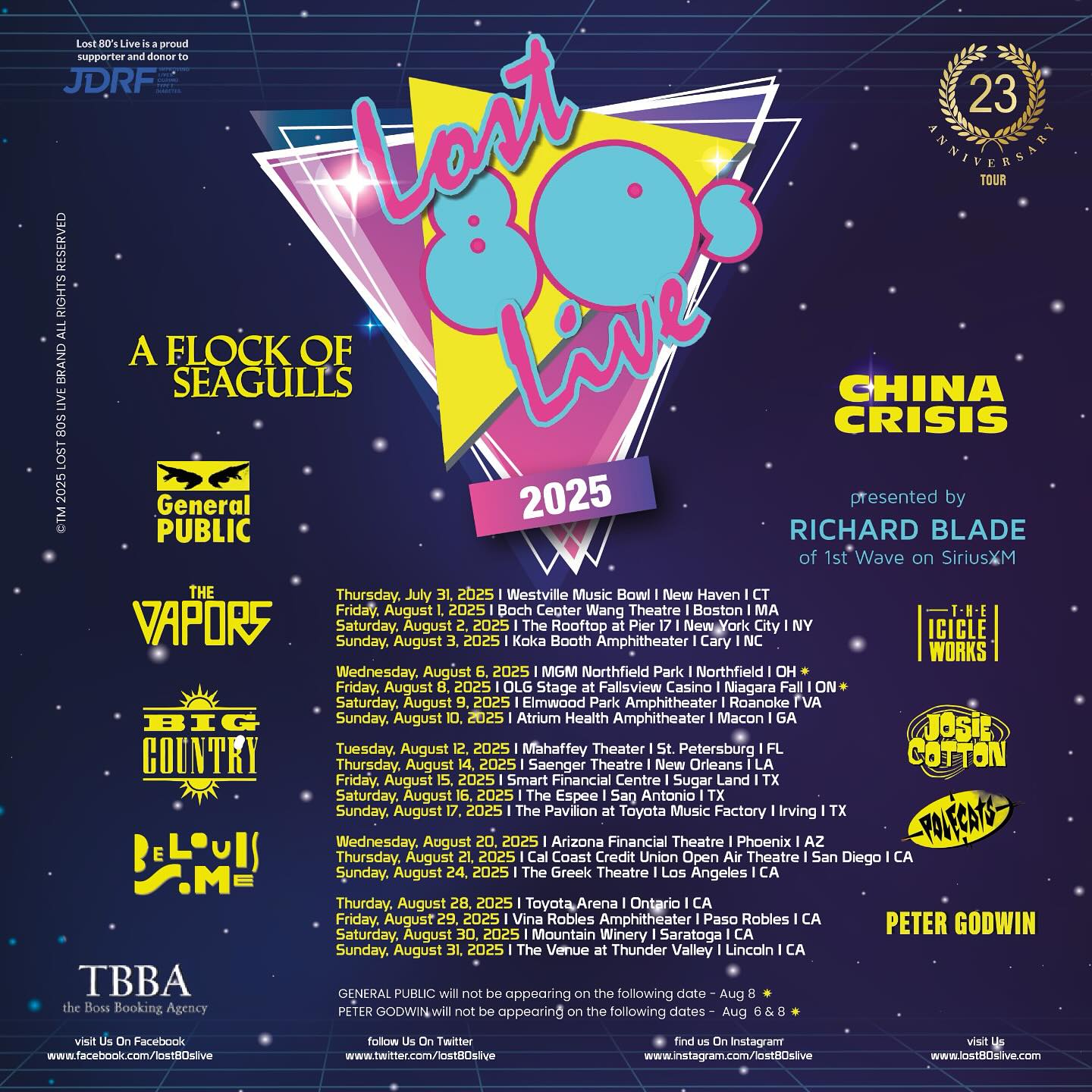 The Polecats Lost 80’s Live Tour Poster 2025